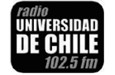 media_partners_radio_uchile
